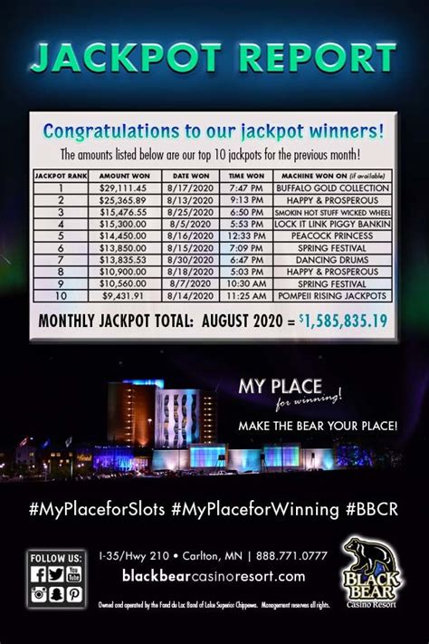 Take your luck for a spin. . Facebook jackpot winners list